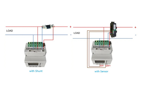 How Does A DJSF Series DC Energy Meter Work?