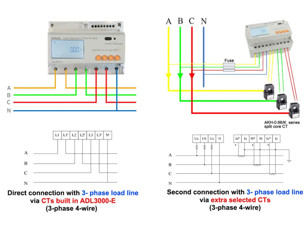 Wiring-of-ADL3000-E-Three-Phase-Multifunction-Energy-Meter.jpg