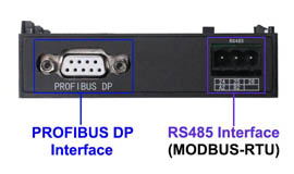 PROFIBUS-DP Communication Module ---MCMP