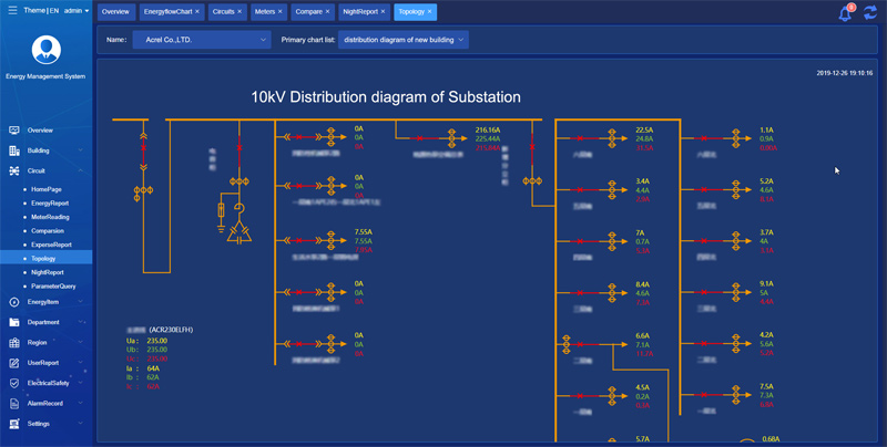 Energy Management System Power Monitoring Unit