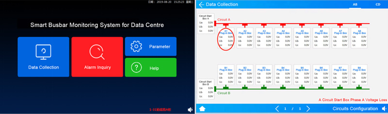 Smart Busway Monitoring Solution Energy Management