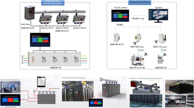 Smart Busway Monitoring Solution Power Monitoring Device