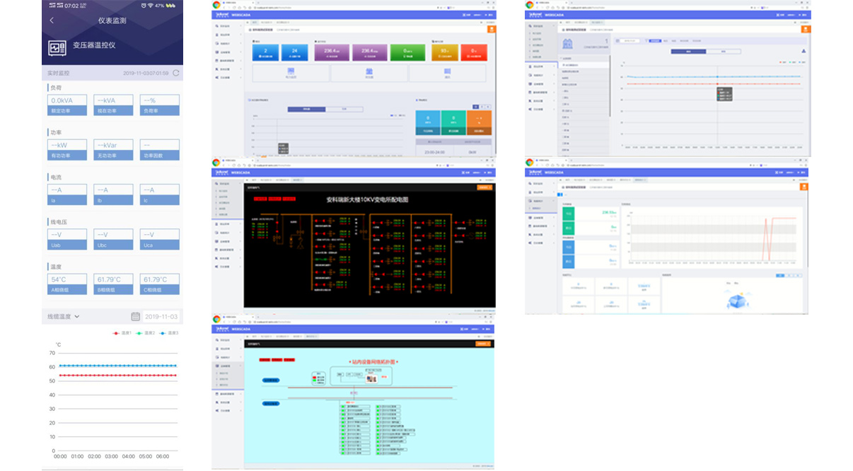 Wireless Temperature Monitoring System Energy Management System