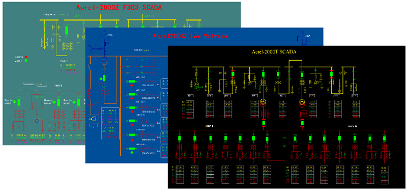 Wireless Temperature Monitoring System Power Monitoring Unit