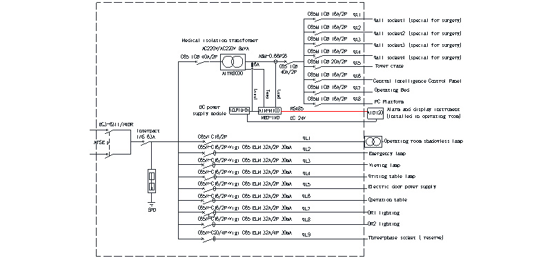 Medical Isolation Power Supply System Power Monitoring Device