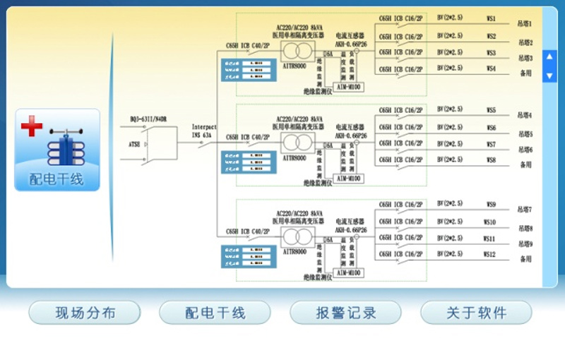 Medical Isolation Power Supply System Power Quality Monitoring Devices