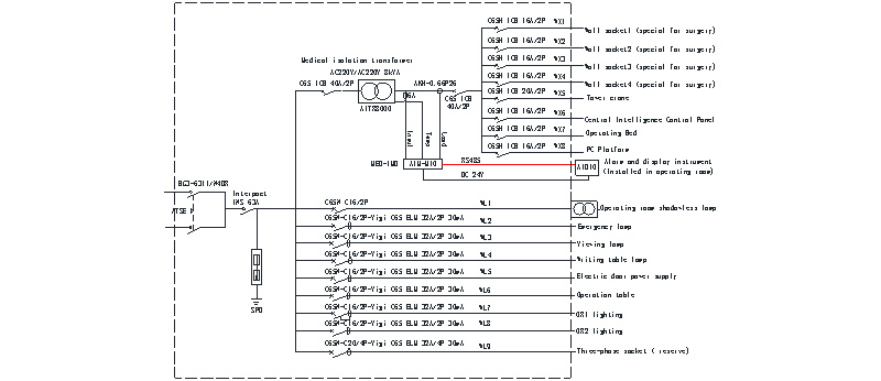 Medical Isolation Power Supply System Power Sensor