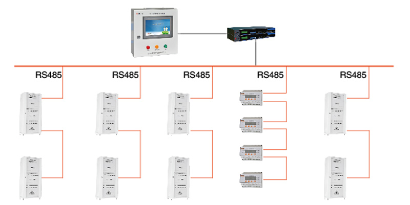 Hospital Isolated Power Systems