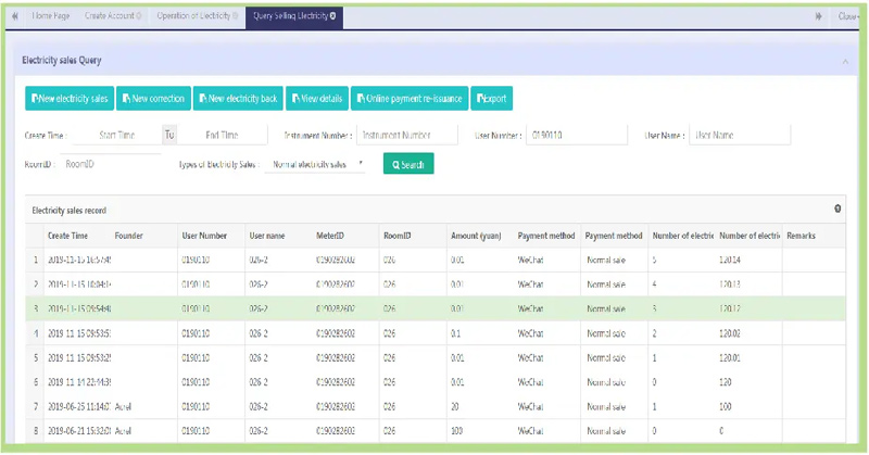 Prepayment Cloud Energy Management System