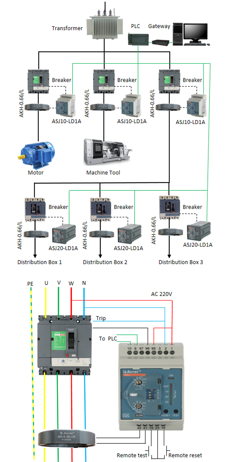 Residual Current Operated Relay Power Sensor