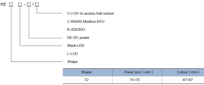 ACREL DC Energy Meter Application in Bangladesh