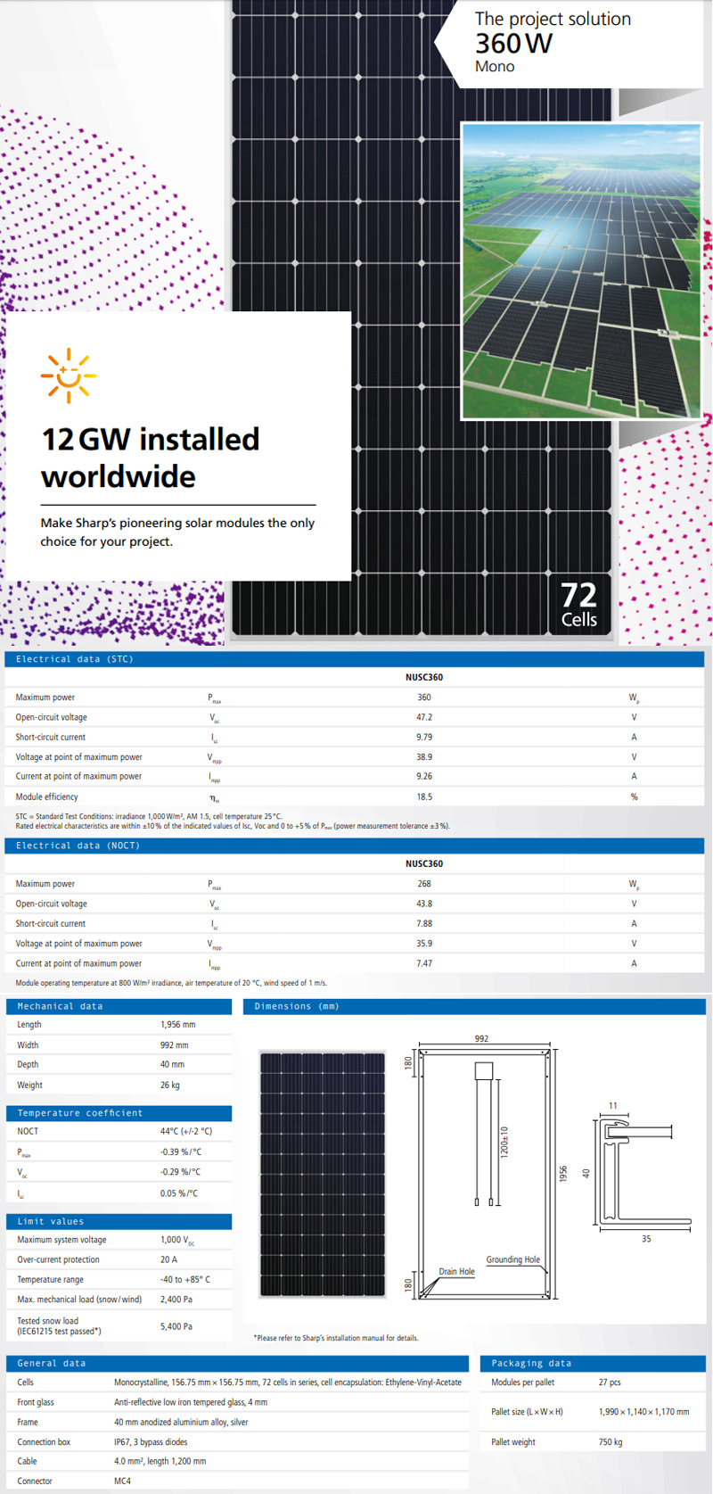 ACREL DJSF1352-RN DC Energy Meter's Application in PV Power Generation Equipment in Saudi Arabia