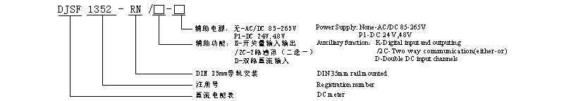 ACREL DJSF1352-RN DC Energy Meter's Application in PV Power Generation Equipment in Saudi Arabia