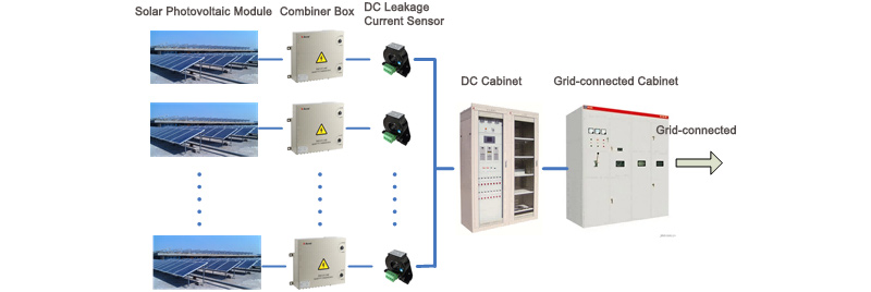 Application of Acrel Hall Sensor in Indonesia