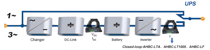 Application of Acrel Hall Sensor in Indonesia