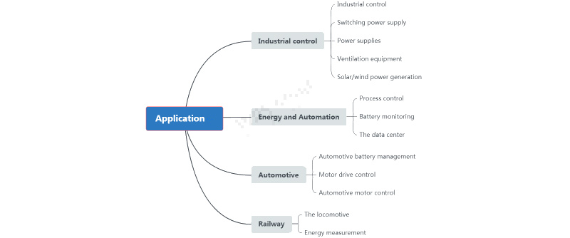 Application of Acrel Hall Sensor in Indonesia