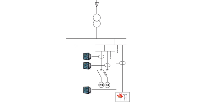 Application of ASJ Residual Current Relay in a Generator Set Project in Maldives