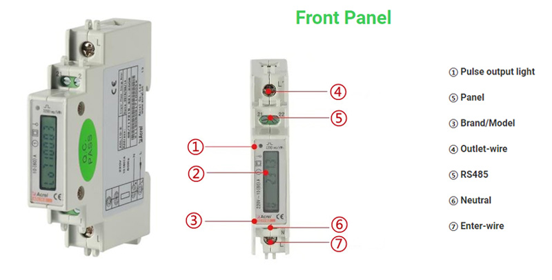 Acrel Single Phase Energy Meter Apply in South Africa Power Distribution Cabinet Project