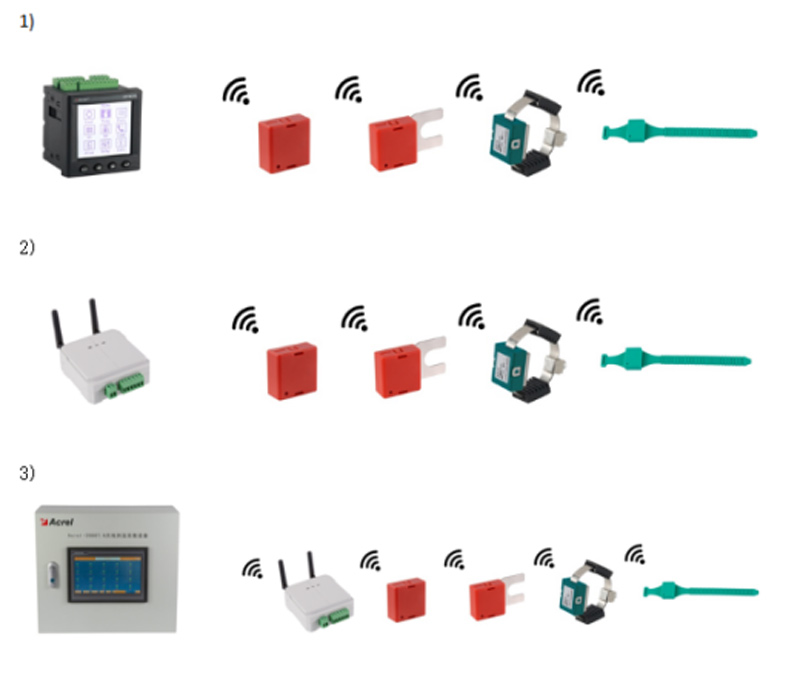 ACREL Wireless Temperature Sensor Application in France