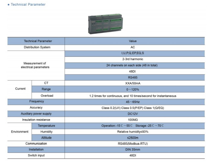 Application of Acrel Multi Circuit Meter for Data Center in Span