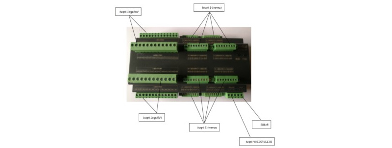 Application of Acrel Multi Circuit Meter for Data Center in Span