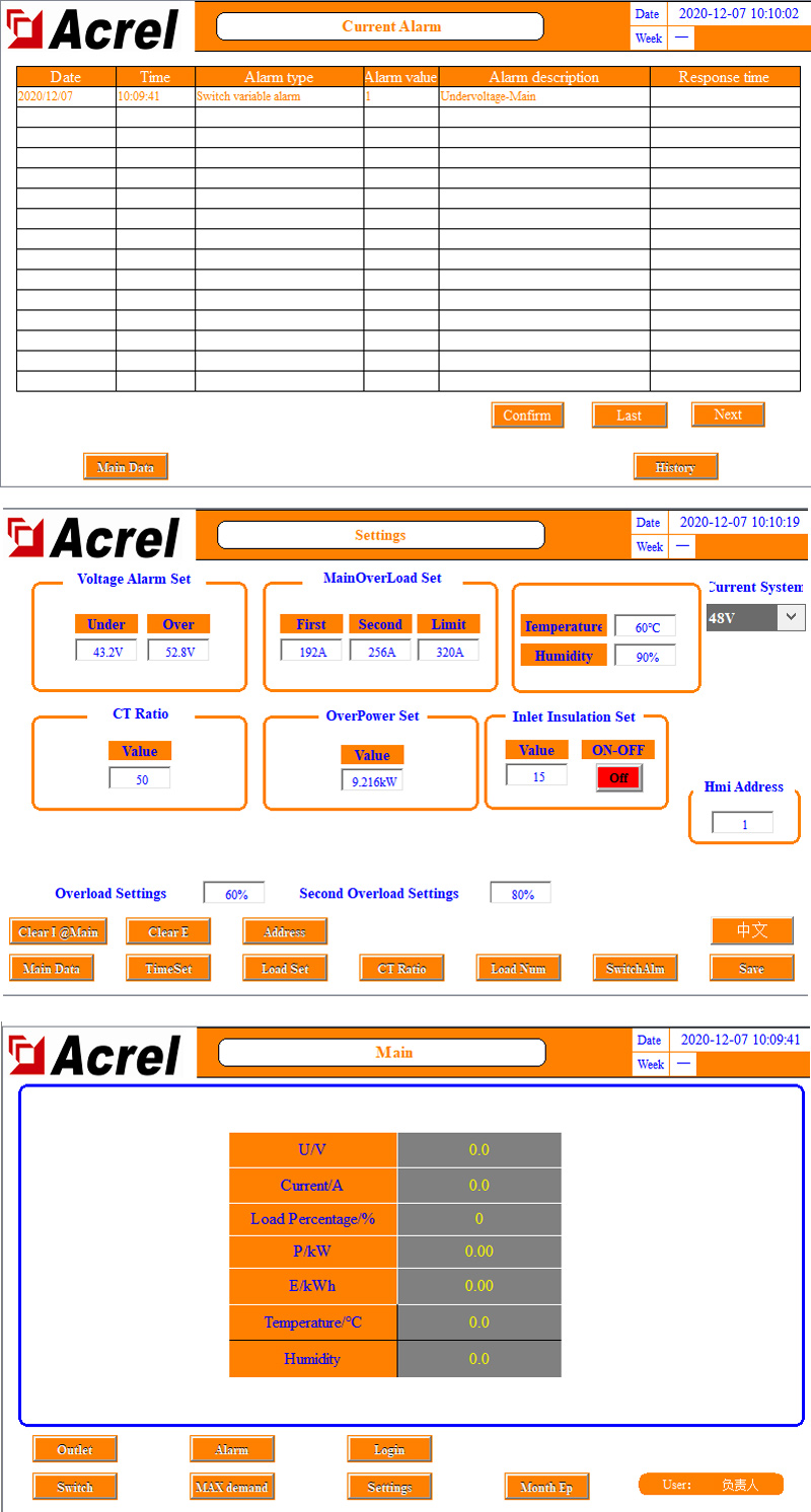 Application of Acrel Precision Distribution Monitoring Device for Data Center in Serbia