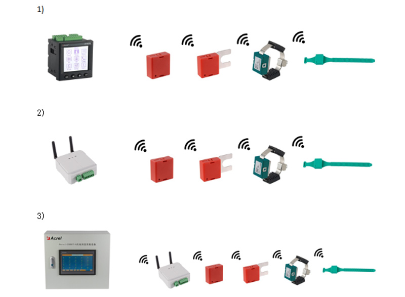 Application of Acrel Wireless Temperature Measuring Product in Substation in Netherlands