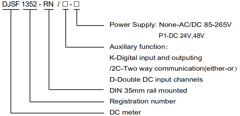 ACREL DC Energy Meter Application in PV System in Canada