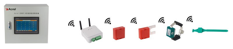 Online Temperature Monitoring Solutions for Switch Cabinet