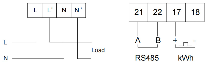 The Application of ACREL ADL200 Series Single Phase Energy Meter in Ireland