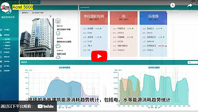 Acrel 5000 Microgrid Energy Management System Products