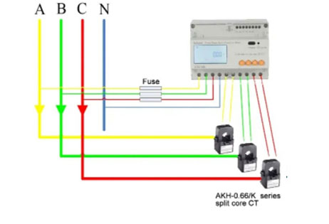 Working principle Of Din Rail Energy Meter