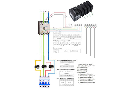 How Does A APM Series Multifunction Energy Meter Work?