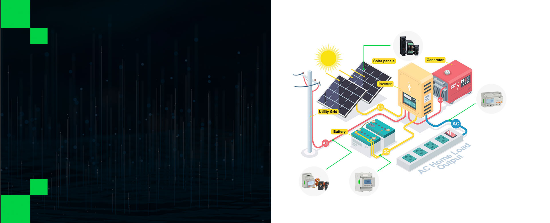 Photovoltaic System Solutions Of Microgrid Energy Management System
