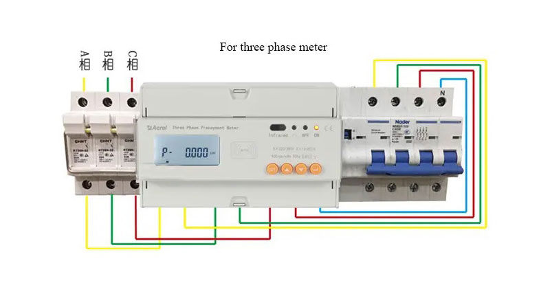 ADL300-EY Three Phase Prepaid Energy Meter