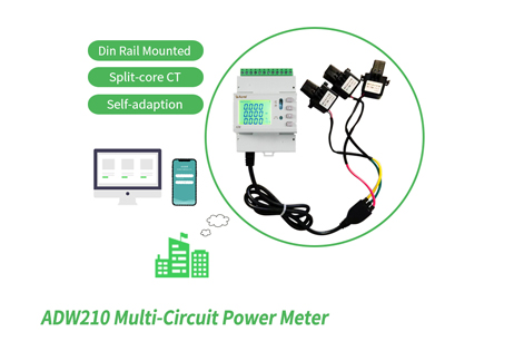 How Does A DW Series IOT Power Meter Work?