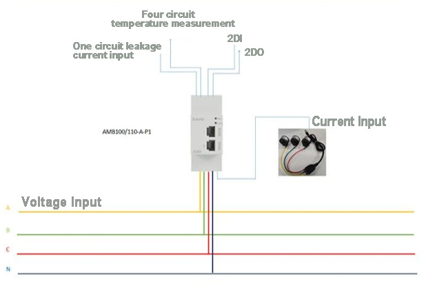 Amb110 Smart Alternating Current Bus Bar Monitor