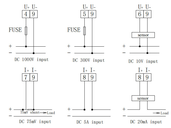 AMC72L-DI Programmable DC Ammeter