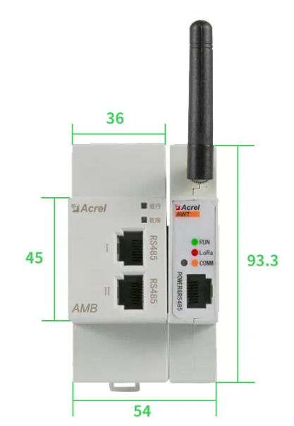 Branch Circuit Metering