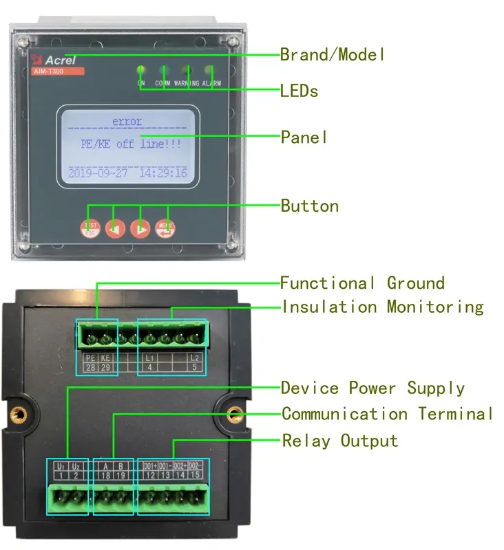 Diagram of AIM-T300 Industrial Isolated Monitoring Device