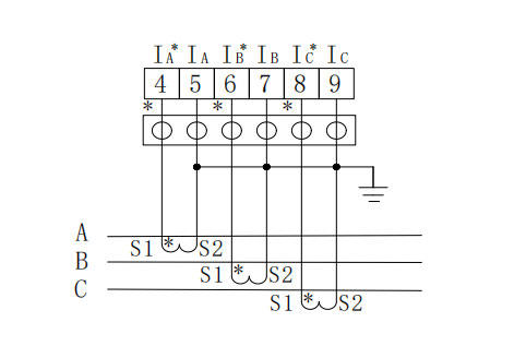 Three Phase Ampere Meter