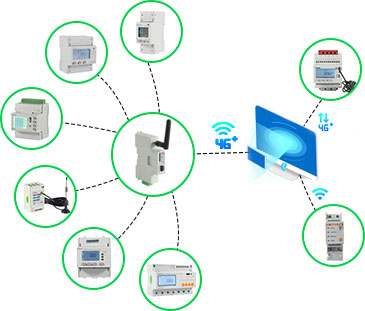 Featured Power & Electrical Products