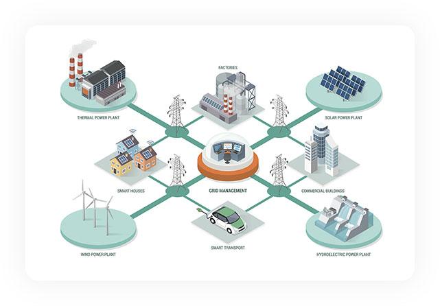 Isolated Power Systems