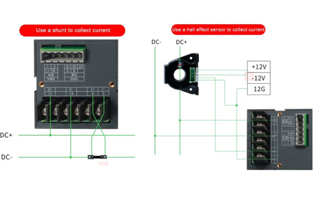 How Does DC Power Meter Work?