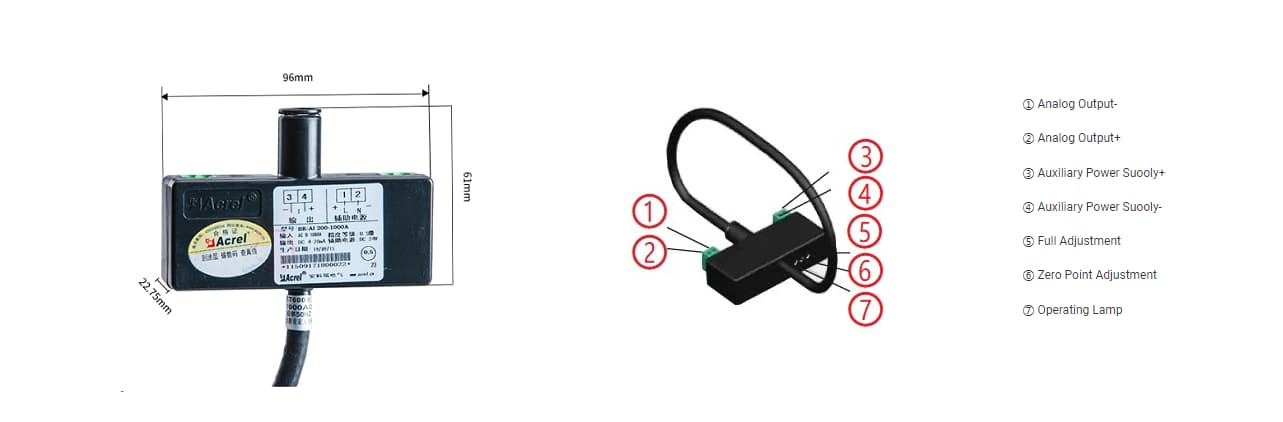 Dimension of BR Rogowski Coil Current Transmitter