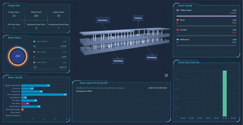 cloud-platform-for-power-iot-power-monitoring-device23.jpg