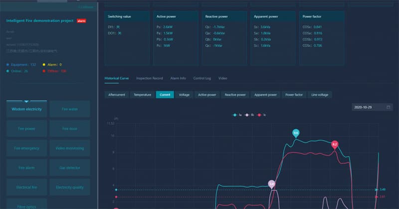 cloud-platform-for-power-iot-power-monitoring-unit_31).jpg