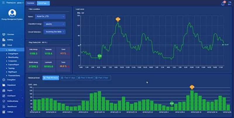 energy-efficiency-management-system-power-monitoring-unit1.jpg