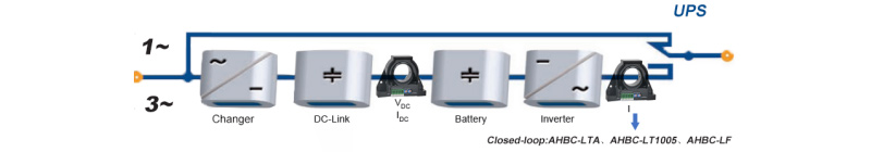 hall-sensor-solution-power-monitor.jpg