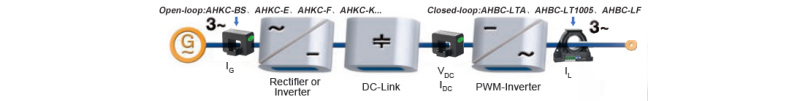 hall-sensor-solution-power-monitoring-unit.jpg